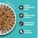 Lily's Kitchen Breakfast Crunch Dry Food for Dogs 800g Lily's Kitchen Breakfast Crunch Dry Food for Dogs 800g