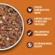 Lily's Kitchen Natural Wet Food for Adult Dogs Tin - Beef Goulash - Dog Food Grain-Free Recipe (6 x 400 g Cans) Lily's Kitchen Natural Wet Food for Adult Dogs Tin - Beef Goulash - Dog Food Grain-Free Recipe (6 x 400 g Cans)