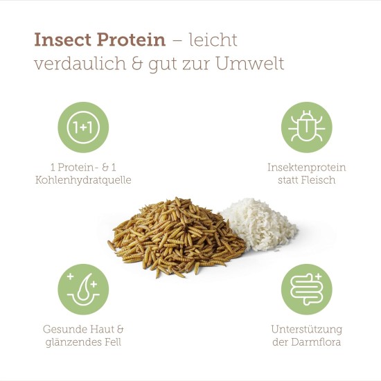 MERA Pure Sensitive Insect Protein Dog Food, Dry Food with Insect Protein for Sensitive Dogs, Hypoallergenic and Environmentally Friendly (12.5 kg) MERA Pure Sensitive Insect Protein Dog Food, Dry Food with Insect Protein for Sensitive Dogs, Hypoallergenic and Environmentally Friendly (12.5 kg)