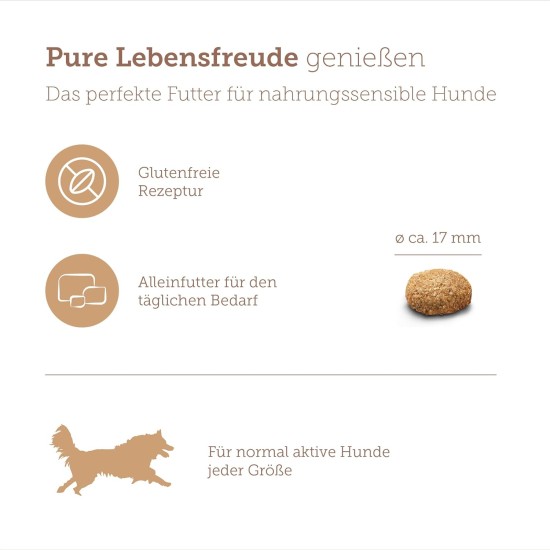 MERA pure sensitive Adult Turkey and Rice Dog Food, Dry Food for the Daily Nutrition of Food-Sensitive Dogs MERA pure sensitive Adult Turkey and Rice Dog Food, Dry Food for the Daily Nutrition of Food-Sensitive Dogs