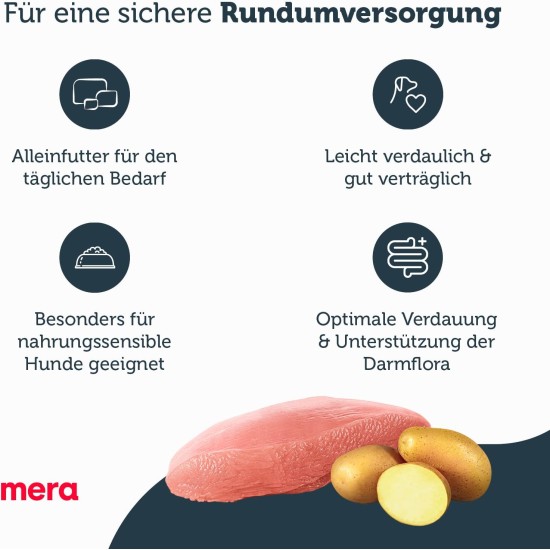 Mera Dog Food Pure Sensitive Fresh Meat Turkey & Potato – 4 kg Mera Dog Food Pure Sensitive Fresh Meat Turkey & Potato – 4 kg