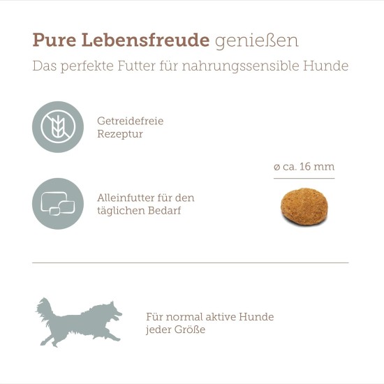 Mera Dog Food Pure Sensitive Fresh Meat Turkey & Potato – 4 kg Mera Dog Food Pure Sensitive Fresh Meat Turkey & Potato – 4 kg