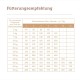Mera Dog Food Pure Sensitive Junior 12.5 kg Mera Dog Food Pure Sensitive Junior 12.5 kg