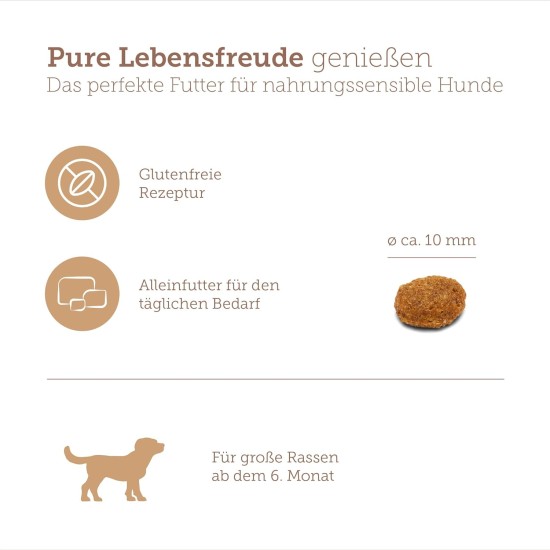 Mera Dog Food Pure Sensitive Junior 12.5 kg Mera Dog Food Pure Sensitive Junior 12.5 kg