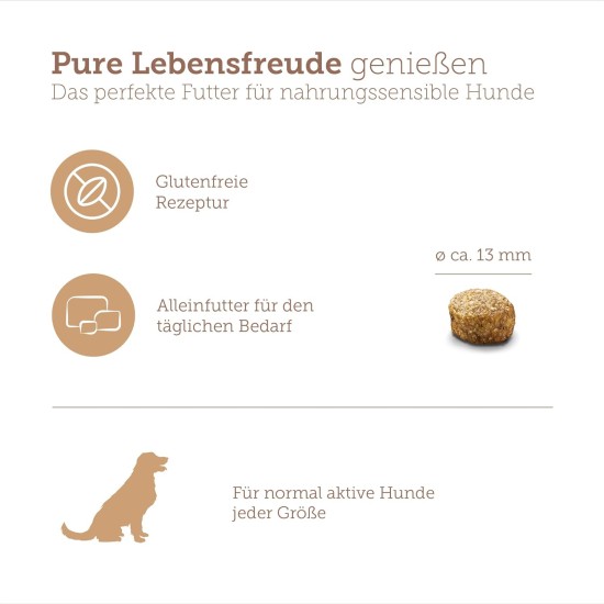 Mera Dog Pure Sensitive Senior 12.5 kg Mera Dog Pure Sensitive Senior 12.5 kg