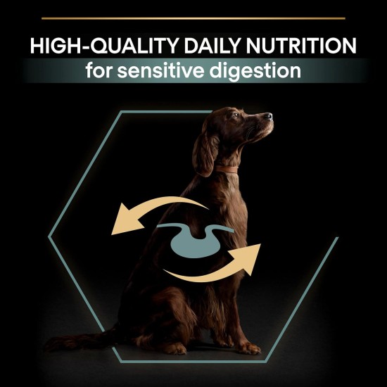 PRO PLAN Athletic Sensitive Large Adult Dry Dog Food Lamb 14kg PRO PLAN Athletic Sensitive Large Adult Dry Dog Food Lamb 14kg
