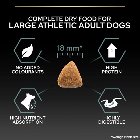 PRO PLAN Athletic Sensitive Large Adult Dry Dog Food Lamb 14kg PRO PLAN Athletic Sensitive Large Adult Dry Dog Food Lamb 14kg