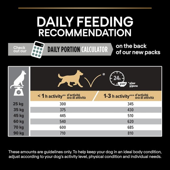 PRO PLAN Athletic Sensitive Large Adult Dry Dog Food Lamb 14kg PRO PLAN Athletic Sensitive Large Adult Dry Dog Food Lamb 14kg