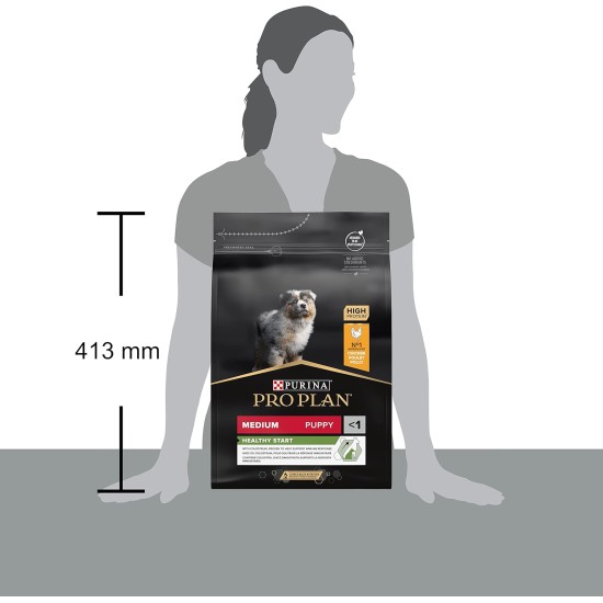 PRO PLAN Medium Puppy Dog Food Chicken 12kg PRO PLAN Medium Puppy Dog Food Chicken 12kg