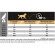 PRO PLAN Performance Adult Dry Dog Food Chicken 14kg PRO PLAN Performance Adult Dry Dog Food Chicken 14kg
