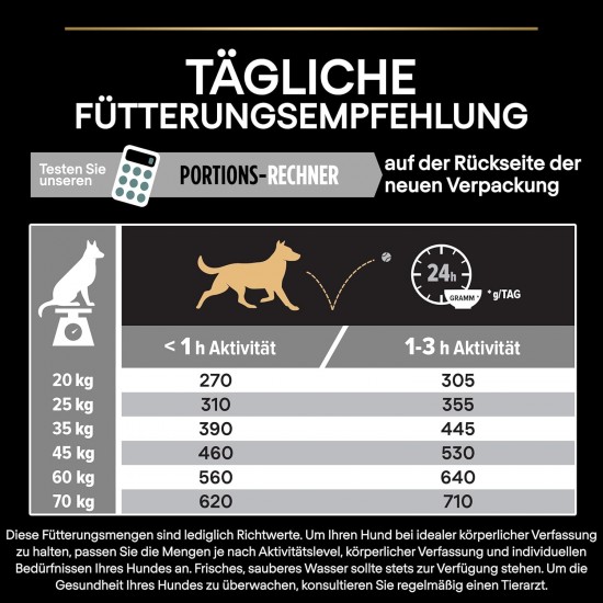 PRO PLAN Sensitive Digest Medium Adult Dry Dog Food Lamb 14kg PRO PLAN Sensitive Digest Medium Adult Dry Dog Food Lamb 14kg