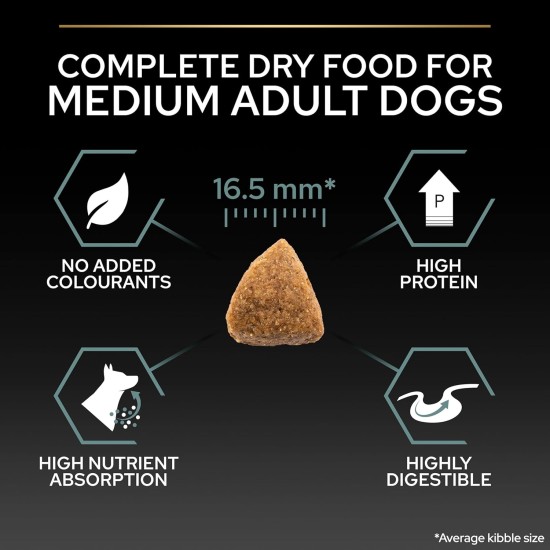PRO PLAN Sensitive Digest Medium Adult Dry Dog Food Lamb 14kg PRO PLAN Sensitive Digest Medium Adult Dry Dog Food Lamb 14kg