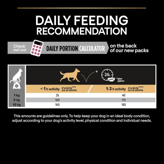 PRO PLAN Small Adult Sensitive Skin Dry Dog Food Salmon 3kg PRO PLAN Small Adult Sensitive Skin Dry Dog Food Salmon 3kg