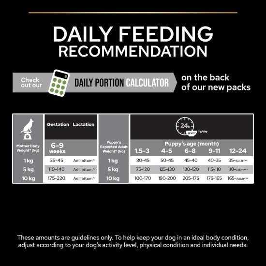 PRO PLAN Small and Mini Puppy Dry Dog Food Chicken 3kg PRO PLAN Small and Mini Puppy Dry Dog Food Chicken 3kg