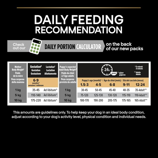 PRO PLAN Small and Mini Puppy Dry Dog Food Chicken 3kg PRO PLAN Small and Mini Puppy Dry Dog Food Chicken 3kg