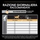 Purina ProPlan Medium Balance dog food Adult Chicken 4 x 3 kg Purina ProPlan Medium Balance dog food Adult Chicken 4 x 3 kg