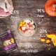 Wellness Core Puppy Dog Food, Dry Food for Puppies, Grain Free, High Meat Content, No Artificial Additives, Various Types and Sizes, 10 kg Wellness Core Puppy Dog Food, Dry Food for Puppies, Grain Free, High Meat Content, No Artificial Additives, Various Types and Sizes, 10 kg
