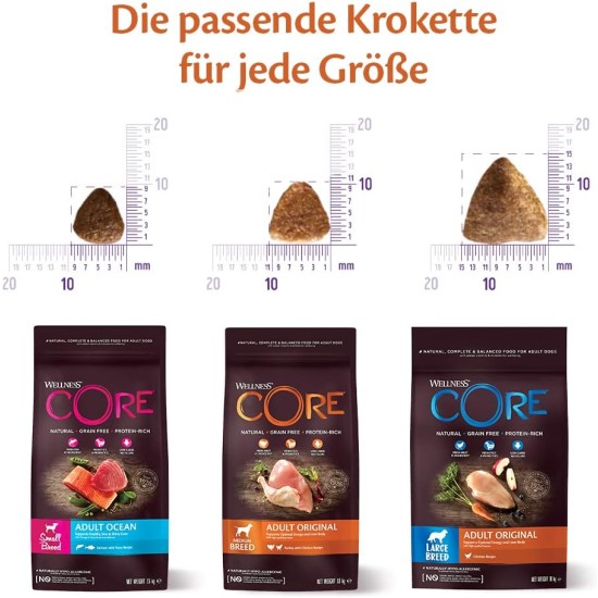 Wellness Core Small Breed Dry, Grain-Free Dog Food for Small Dogs with High Meat Content, Various Varieties Wellness Core Small Breed Dry, Grain-Free Dog Food for Small Dogs with High Meat Content, Various Varieties