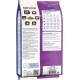 bosch HPC Senior | Hundetrockenfutter für ältere Hunde aller Rassen |Geflügel, 1 x 12.5 kg