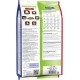 bosch HPC Sensitive Lamm & Reis | Hundetrockenfutter für ernährungssensible Hunde aller Rassen | 1 x 15 kg