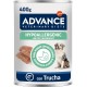 Advance Diets Wet Dog Food - Hypoallergenic Limited Ingredient Trout - 6 Packs of 400g Advance Diets Wet Dog Food - Hypoallergenic Limited Ingredient Trout - 6 Packs of 400g