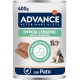 Advance Diets Wet Dog Food - Hypoallergenic Limited Ingredient Trout - 6 Packs of 400g Advance Diets Wet Dog Food - Hypoallergenic Limited Ingredient Trout - 6 Packs of 400g