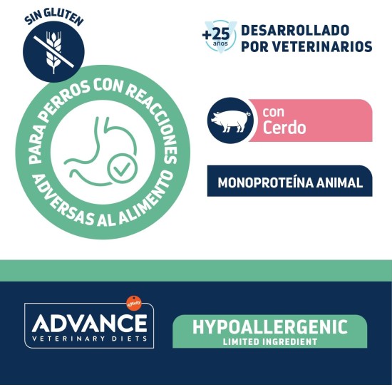 Advance Diets Wet Dog Food - Hypoallergenic with Pig - 6 Packs of 400g Advance Diets Wet Dog Food - Hypoallergenic with Pig - 6 Packs of 400g