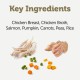 Applaws Dog Tin 156g Chicken Breast with Salmon and Vegetables Applaws Dog Tin 156g Chicken Breast with Salmon and Vegetables