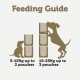 Applaws Premium Natural Wet Food for Dogs, Grain-Free Selection of Chicken and Fish in Sauce, Food Topping for Dogs 6 x 85 g Pack Applaws Premium Natural Wet Food for Dogs, Grain-Free Selection of Chicken and Fish in Sauce, Food Topping for Dogs 6 x 85 g Pack