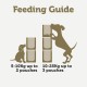 Applaws Premium Natural Wet Food for Dogs, Grain-Free Selection of Chicken and Fish in Sauce, Food Topping for Dogs 6 x 85 g Pack Applaws Premium Natural Wet Food for Dogs, Grain-Free Selection of Chicken and Fish in Sauce, Food Topping for Dogs 6 x 85 g Pack