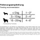 BELCANDO Fresh Bag [12 x 125 g Lamb with Potato and Cranberries] Wet Food for Dogs Wet Food Complete Food in Single Serving Bag