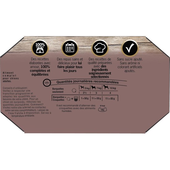 CESAR Barquettes Mini filets en sauce - 4 variétés - Pour chien adulte - 4 x 150 g (x6) CESAR Barquettes Mini filets en sauce - 4 variétés - Pour chien adulte - 4 x 150 g (x6)