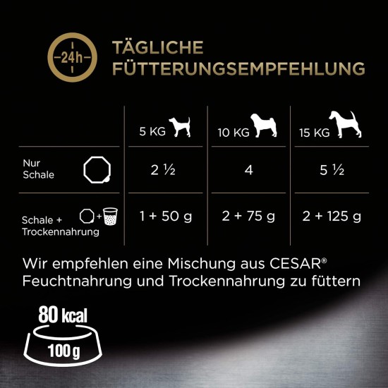 CESAR® NATURAL GOODNESS™ Schale Multipack Mega-Pack Casserole in Sauce Getreidefrei mit Superfoods 4 Varietäten 24 x 100g CESAR® NATURAL GOODNESS™ Schale Multipack Mega-Pack Casserole in Sauce Getreidefrei mit Superfoods 4 Varietäten 24 x 100g