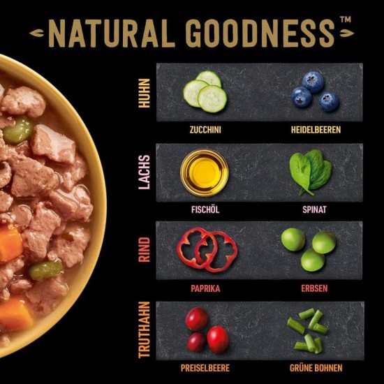 CESAR® NATURAL GOODNESS™ Schale Multipack Mega-Pack Casserole in Sauce Getreidefrei mit Superfoods 4 Varietäten 24 x 100g CESAR® NATURAL GOODNESS™ Schale Multipack Mega-Pack Casserole in Sauce Getreidefrei mit Superfoods 4 Varietäten 24 x 100g