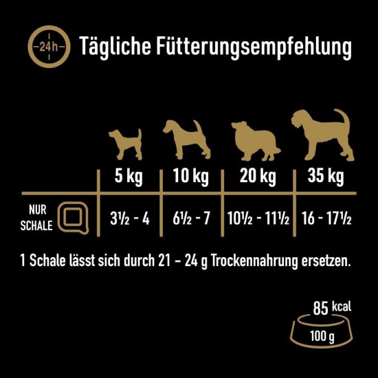 CESAR® NATURAL GOODNESS™ Schale Terrine Bio mit Huhn 16 x 100g CESAR® NATURAL GOODNESS™ Schale Terrine Bio mit Huhn 16 x 100g