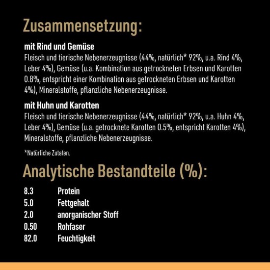 CESAR® Portionsbeutel Multipack Mega Pack Selektion in Sauce 4 Varietäten 40x100g CESAR® Portionsbeutel Multipack Mega Pack Selektion in Sauce 4 Varietäten 40x100g