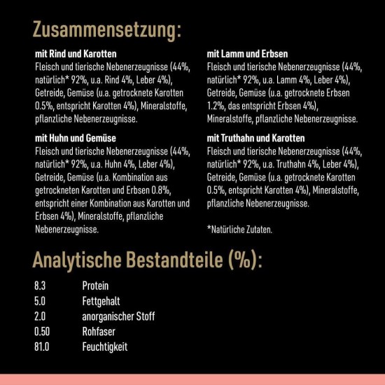 CESAR® Portionsbeutel Multipack Mega Pack Selektion in Sauce 4 Varietäten 40x100g CESAR® Portionsbeutel Multipack Mega Pack Selektion in Sauce 4 Varietäten 40x100g
