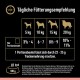 Cesar Adult Wet Dog Food Selection in Sauce, 48 Portion Bags, 12 x 100 g (Pack of 4) - Balanced Premium Dog Food Wet, Choice with Beef, Chicken, Lamb and Turkey Cesar Adult Wet Dog Food Selection in Sauce, 48 Portion Bags, 12 x 100 g (Pack of 4) - Balanced Premium Dog Food Wet, Choice with Beef, Chicken, Lamb and Turkey