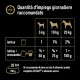 Cesar Dog Food Wet Food Garden Variety with Poultry, Vegetables and Rice, 14 Bowls (14 x 150 g) Cesar Dog Food Wet Food Garden Variety with Poultry, Vegetables and Rice, 14 Bowls (14 x 150 g)