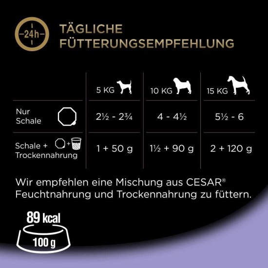 Cesar Junior Wet Dog Food for Puppies and Young Dogs <1 Year with Turkey & Veal in Pate, 14 Bowls (14 x 150 g), 2100 g Cesar Junior Wet Dog Food for Puppies and Young Dogs <1 Year with Turkey & Veal in Pate, 14 Bowls (14 x 150 g), 2100 g