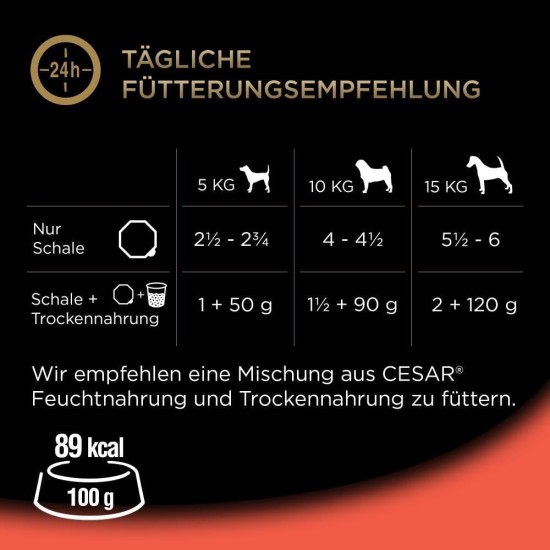 Cesar Megapack Classic Terrine - Dog Food in Bowl - 4 Varieties in Multipack - 24 x 150 g Cesar Megapack Classic Terrine - Dog Food in Bowl - 4 Varieties in Multipack - 24 x 150 g