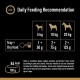 Cesar Megapack Classic Terrine - Dog Food in Bowl - 4 Varieties in Multipack - 24 x 150 g Cesar Megapack Classic Terrine - Dog Food in Bowl - 4 Varieties in Multipack - 24 x 150 g