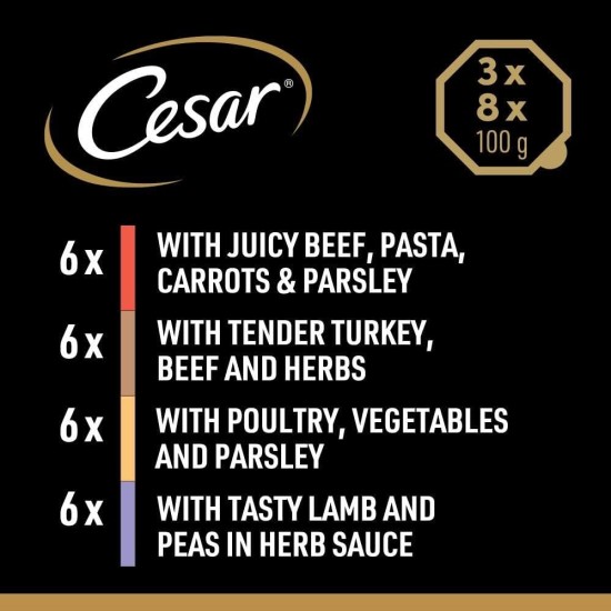 Cesar Megapack Classic Terrine - Dog Food in Bowl - 4 Varieties in Multipack - 24 x 150 g Cesar Megapack Classic Terrine - Dog Food in Bowl - 4 Varieties in Multipack - 24 x 150 g