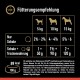 Cesar Megapack Classic Terrine - Dog Food in Bowl - 4 Varieties in Multipack - 24 x 150 g Cesar Megapack Classic Terrine - Dog Food in Bowl - 4 Varieties in Multipack - 24 x 150 g
