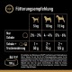 Cesar Megapack Landragout - Dog Food in Bowl - 4 Varieties in Multipack - 24 x 150 g Cesar Megapack Landragout - Dog Food in Bowl - 4 Varieties in Multipack - 24 x 150 g