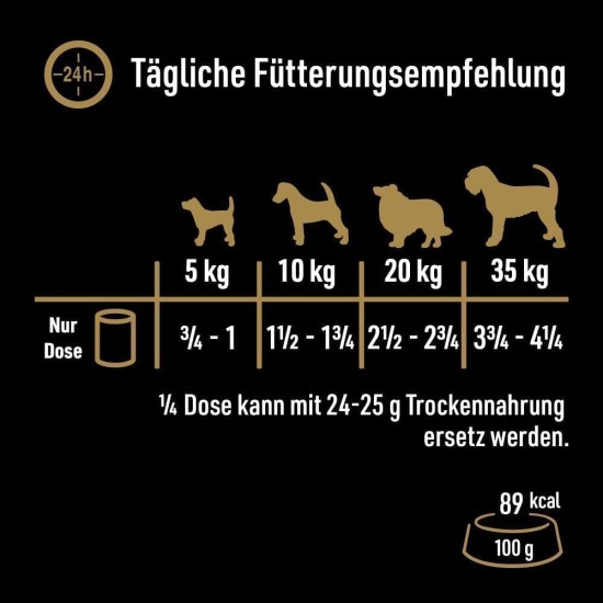 Cesar Natural Goodness Wet Dog Food Lamb and Vegetables 6 x 400g Tubs Total 2.4kg Cesar Natural Goodness Wet Dog Food Lamb and Vegetables 6 x 400g Tubs Total 2.4kg