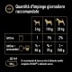 Cesar Natural Goodness Wet Dog Food Lamb and Vegetables 6 x 400g Tubs Total 2.4kg Cesar Natural Goodness Wet Dog Food Lamb and Vegetables 6 x 400g Tubs Total 2.4kg