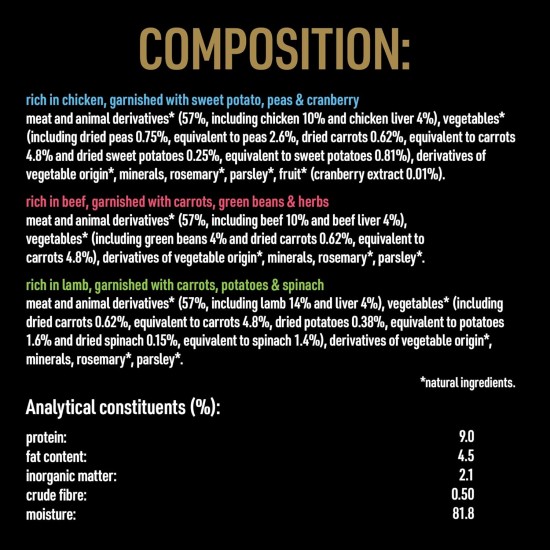 Cesar Natural Goodness in Loaf 12 x 400 g Cans, Adult Premium Wet Dog Food, Mixed Selection, Non Applicable Cesar Natural Goodness in Loaf 12 x 400 g Cans, Adult Premium Wet Dog Food, Mixed Selection, Non Applicable