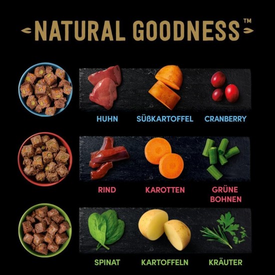 Cesar Natural Goodness in Loaf 12 x 400 g Cans, Adult Premium Wet Dog Food, Mixed Selection, Non Applicable Cesar Natural Goodness in Loaf 12 x 400 g Cans, Adult Premium Wet Dog Food, Mixed Selection, Non Applicable