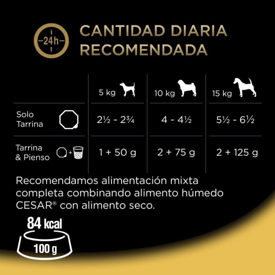 Cesar Wet Dog Food Selection of Classics in Pate Multipack (3 x 8 Cups x 150 g) Cesar Wet Dog Food Selection of Classics in Pate Multipack (3 x 8 Cups x 150 g)